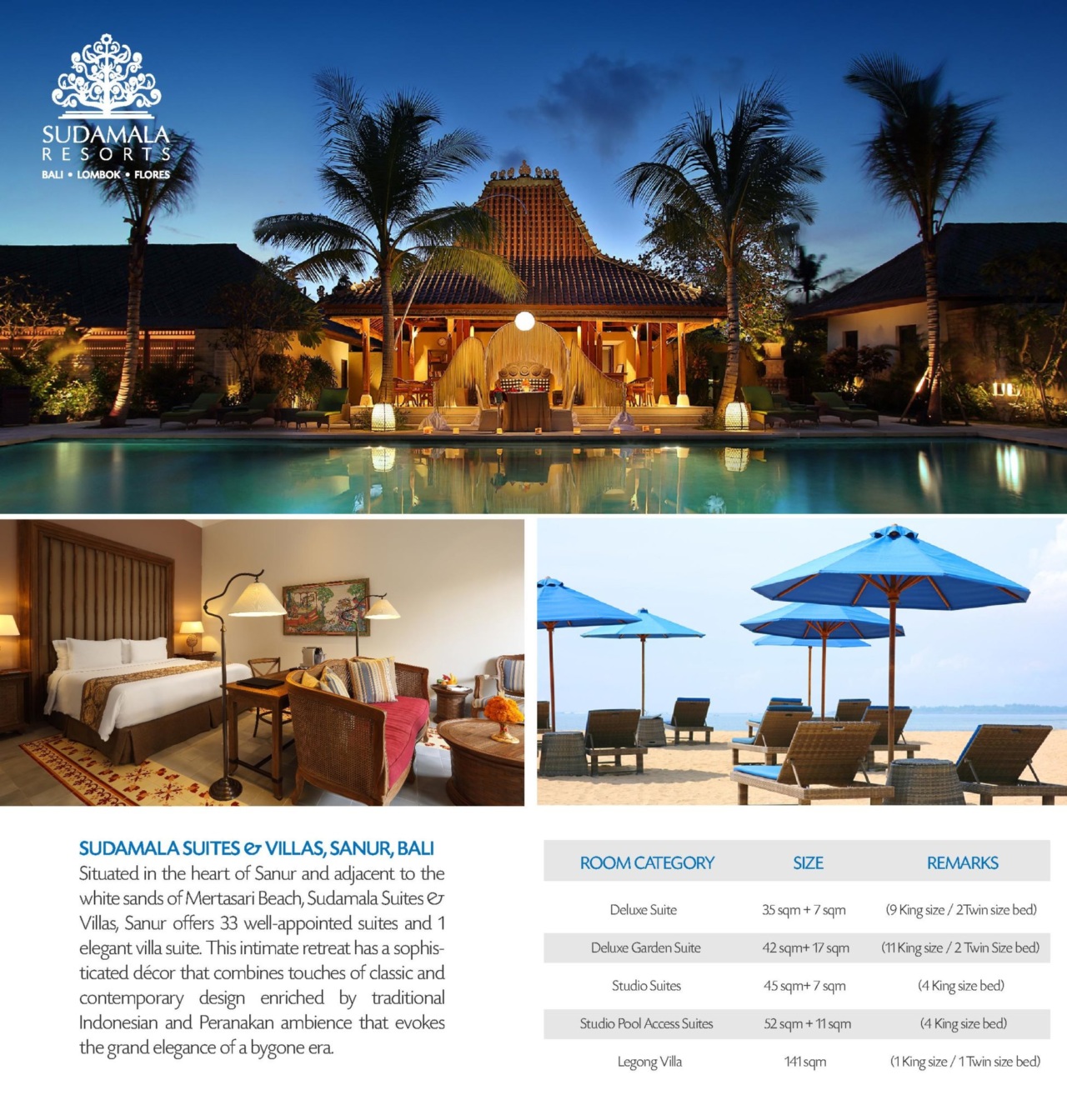 Sudamala-Sanur-final-20190409-3-1280x1344.jpg