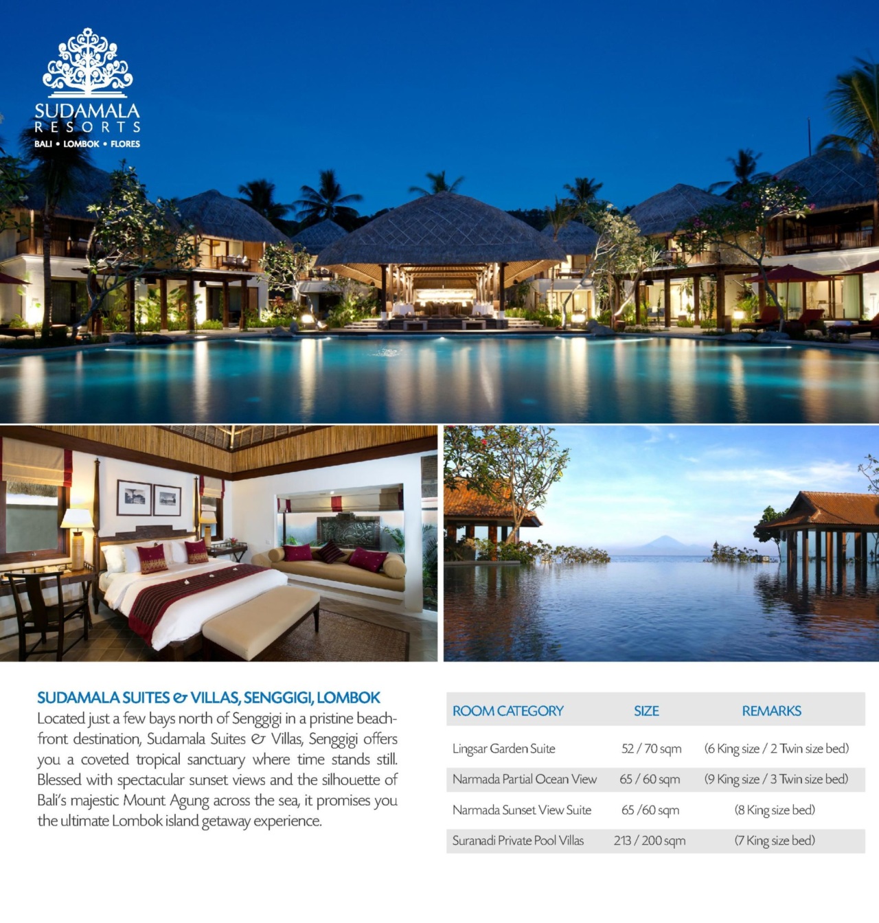 Sudamala-lombok-final-20190409-2-1280x1344.jpg
