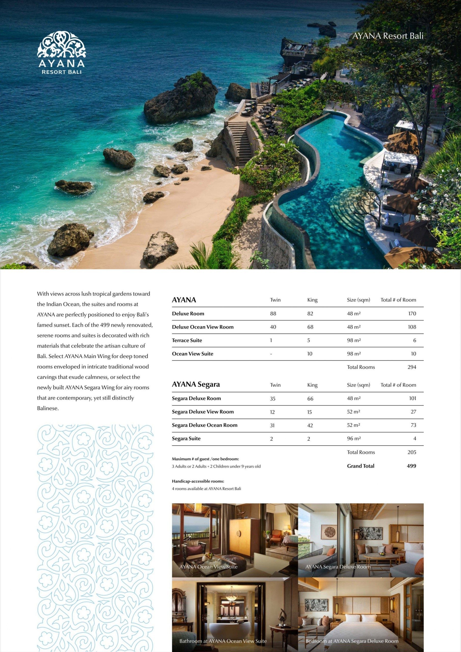 AYANA ESTATE – AYANA Resort Bali – Jimbaran 最新F.I.T(01-09Rm) / Group(10 ...